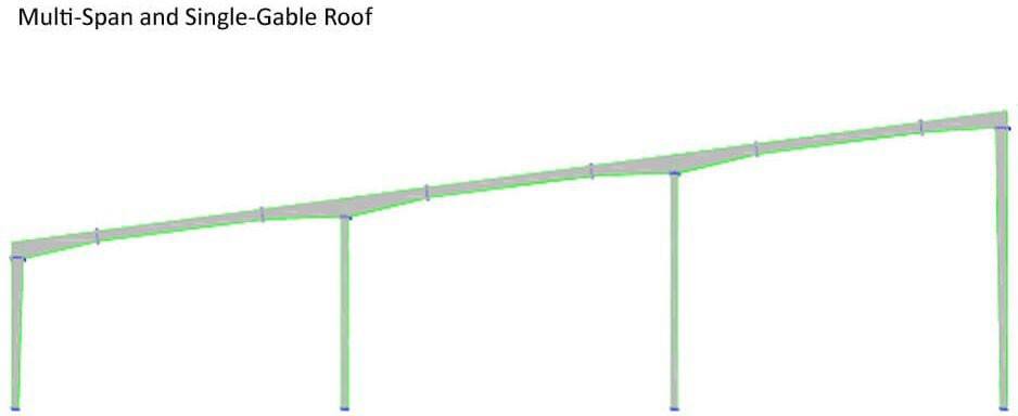 single gable roof